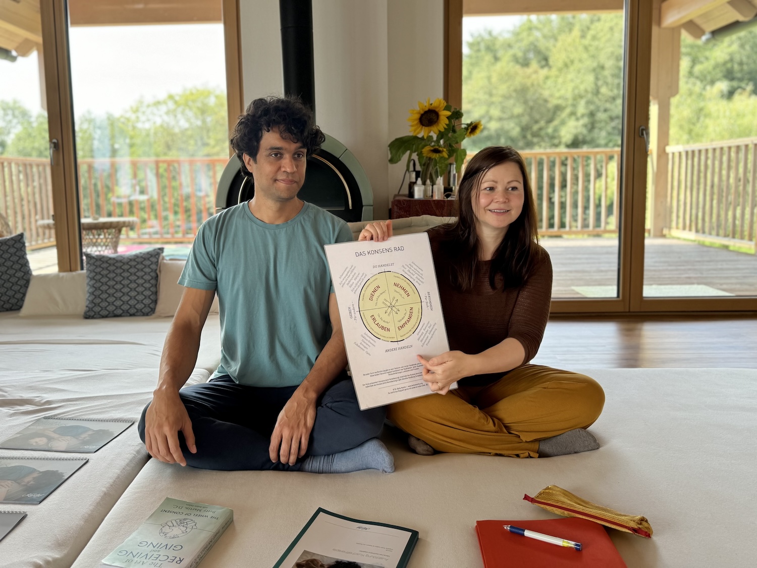 Ausbildunsgretreat Kuscheltherapie -Ausbilder erklären das Wheel of Consent, ein Grundpfeiler unserer Arbeit als Kuscheltherapeuten.